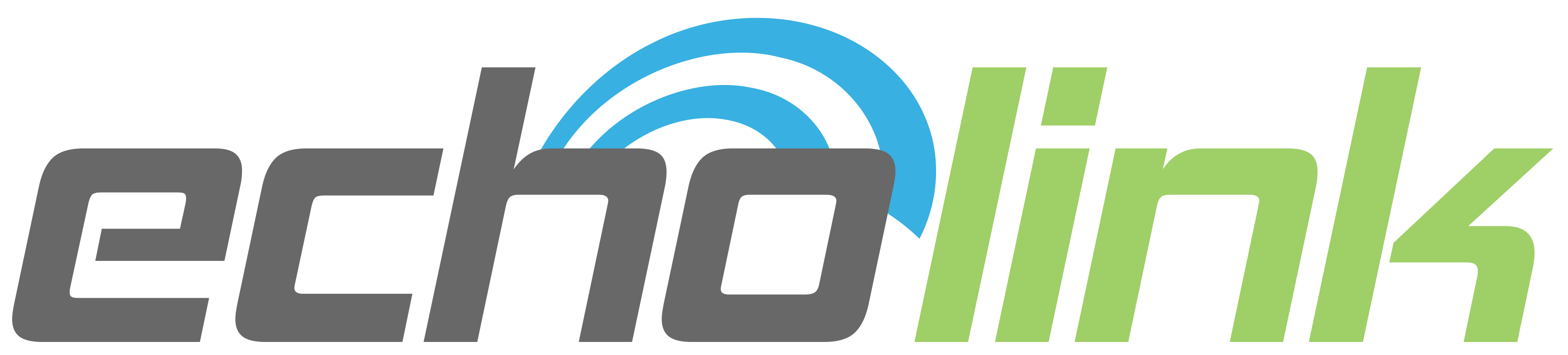 EchoLink Logo